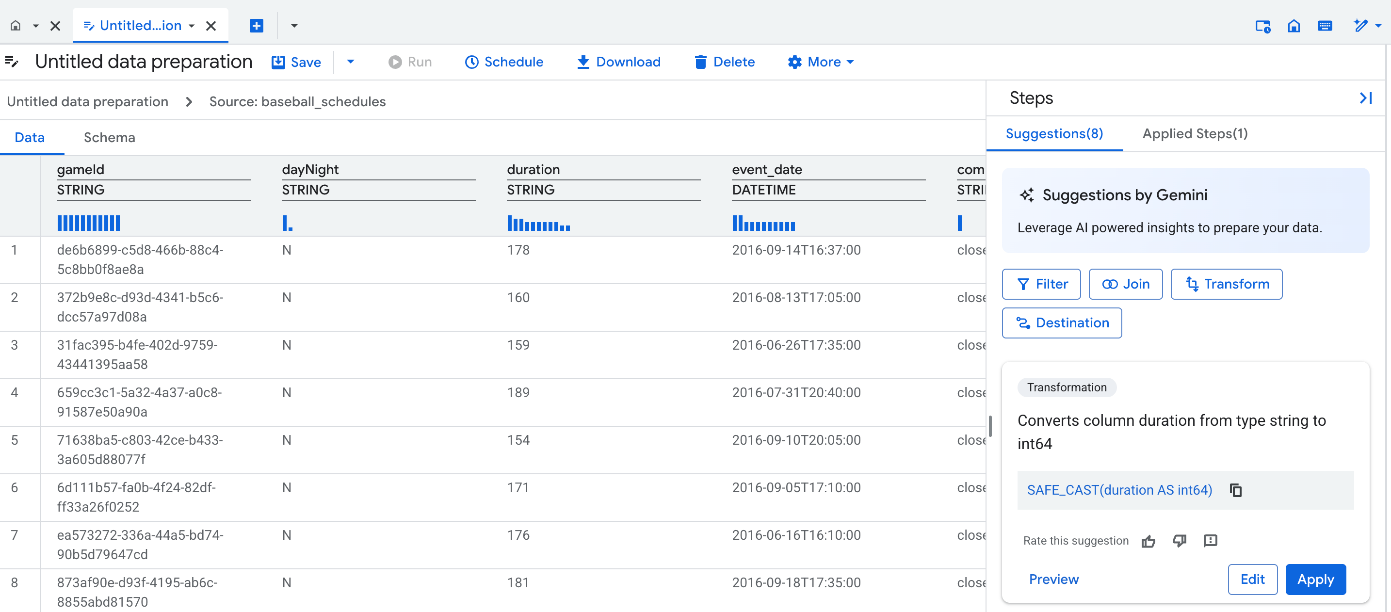 Data view in the data preparation editor showing options to preview, edit, or apply suggestions from Gemini.