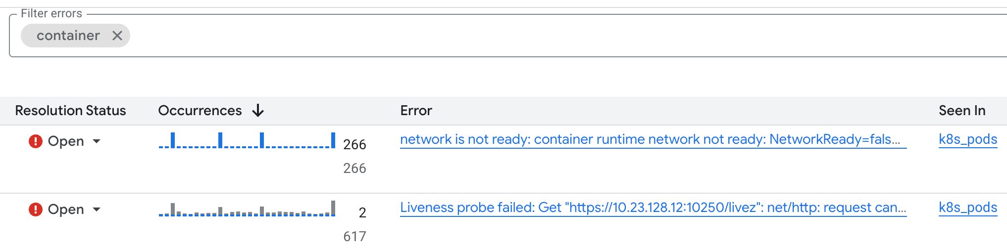 The Error Reporting page showing a list of filtered error groups.