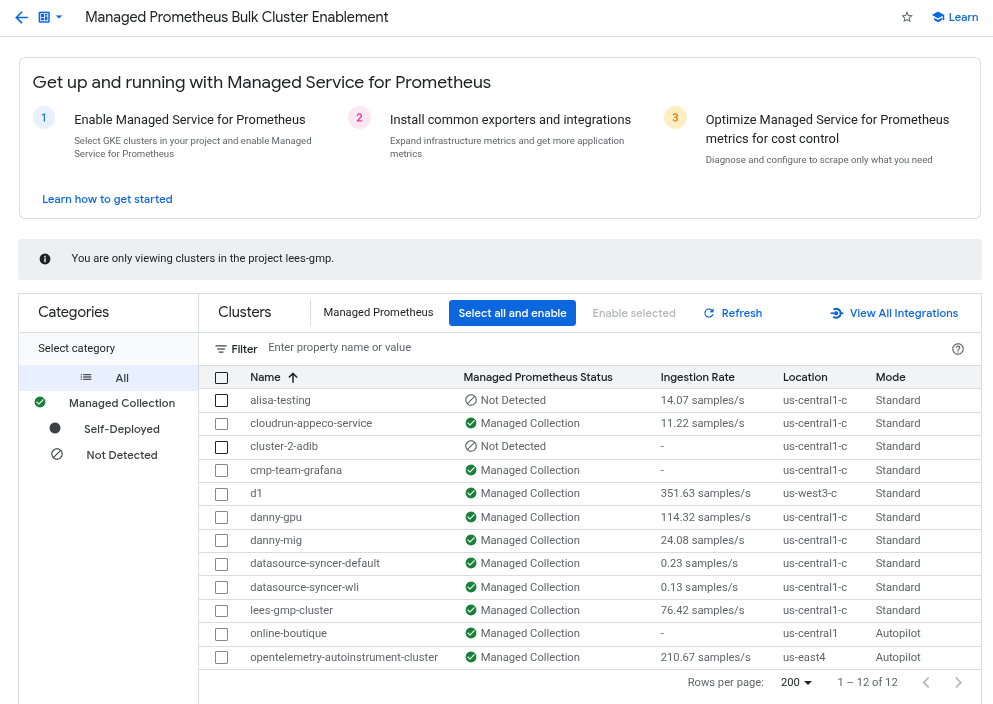 The Managed Prometheus Bulk Cluster Enablement dashboard in Cloud Monitoring.
